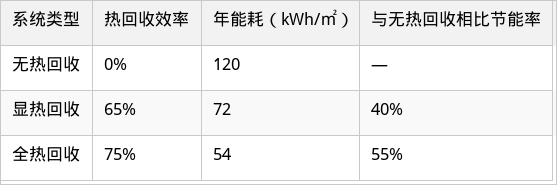 表格图片