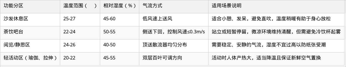 表格图片
